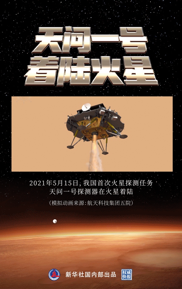 火星上首次留下中国印迹中国成为第3个触摸这颗红色星球的国家