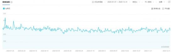 两年三次同理由召回但它不是LGOLED电视面临的根本问题